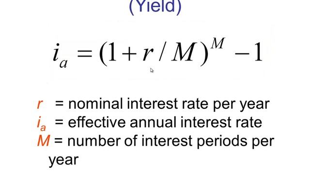 Understanding Money Management Ch3 Nominal vs Effective смотреть онлайн