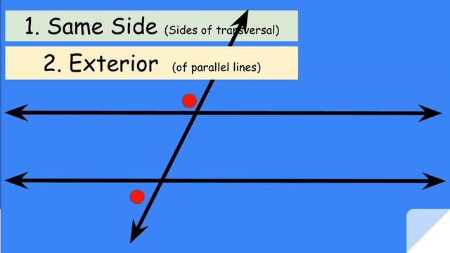 Naming Angles formed by Parallel lines cut by transversal смотреть онлайн