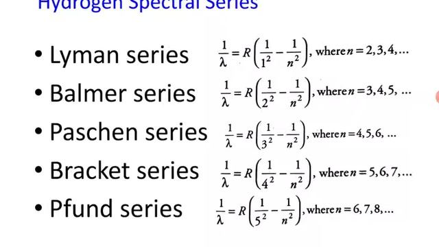 SPECTRAL SERIES IN HYDROGEN ATOM IN TELUGU | ATOMIC SPECTRA смотреть онлайн