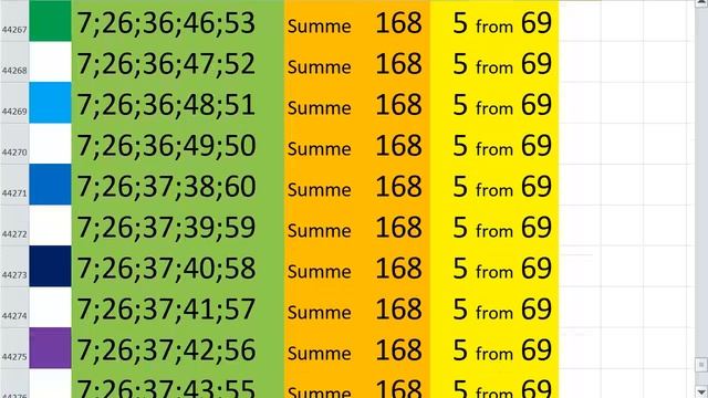 lotto combinations Powerball Jackpot 569 Summa 168 video 39 смотреть онлайн