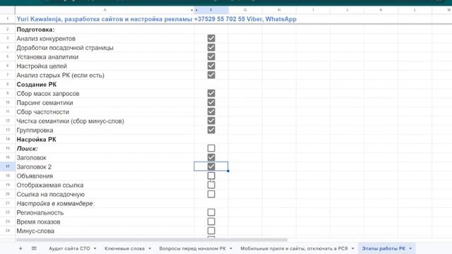 Настройка рекламы по кузовному ремонту в Google поиске. Подбор ключевых слов и этапы работ. смотреть онлайн