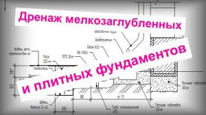 Часть 2. Дренаж мелкозаглубленного фундамента.