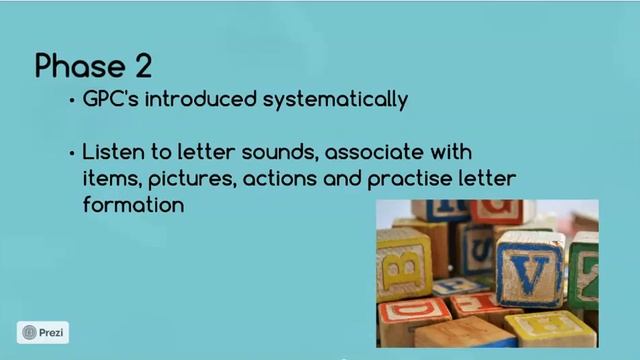 What is phonics? смотреть онлайн