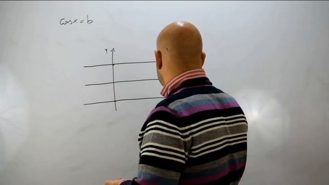 Equazioni goniometriche elementari spiegazioni ( 93 ) смотреть онлайн