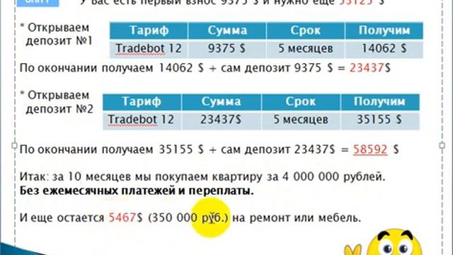 Unity - квартиру без кредита смотреть онлайн