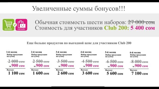 Клуб 1000 смотреть онлайн