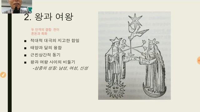 융전집3권 인격과전이 04 전이의심리학 박종수교수 смотреть онлайн