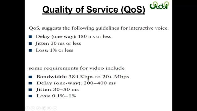 เรียนรู้เกี่ยวกับ QoS โดย Mr.Jodoi смотреть онлайн