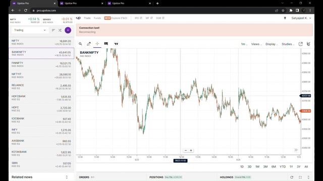 Live Intraday Trading 23 June 2023 смотреть онлайн