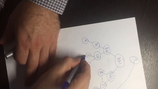 Маркетинг компании. ЗОЛОТОЙ ТРЕУГОЛЬНИК 2 смотреть онлайн