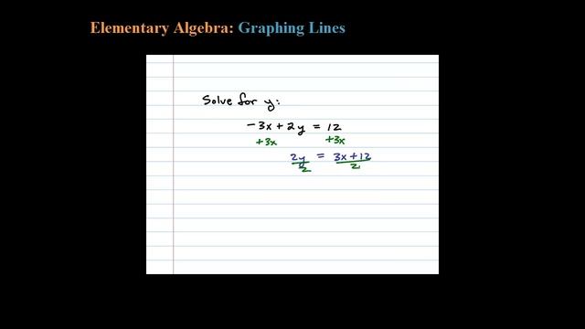 Solve a Linear Equation for y: -3x + 2y = 12 смотреть онлайн