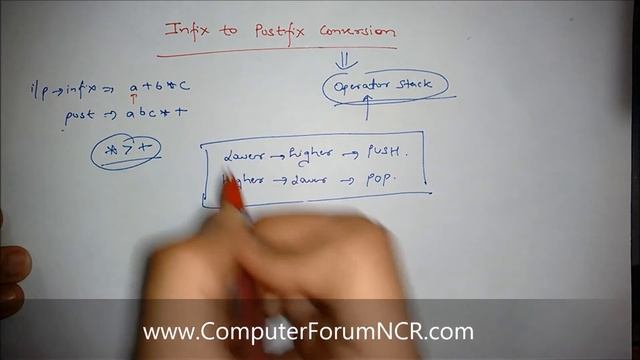 Video 32 In Fix to Post Fix Coversion Algorithm смотреть онлайн
