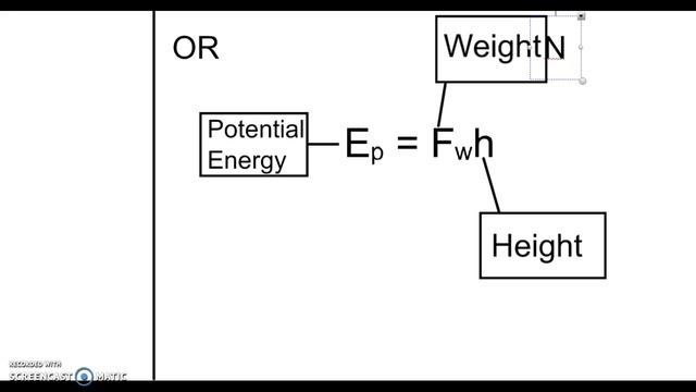 Unit 5 Energy: Potential смотреть онлайн