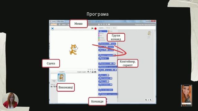 Алгоритми смотреть онлайн