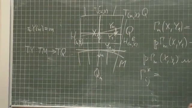 Гликлих 03 смотреть онлайн
