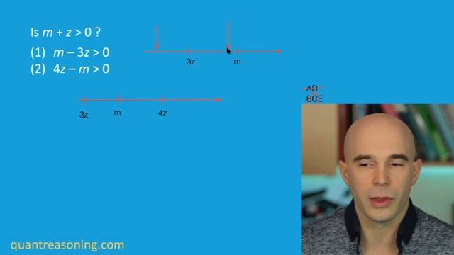 Inequalities Number Lines Divisibility Prime Numbers: Quant Reasoning AMA смотреть онлайн