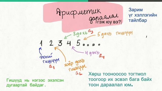 Арифметик прогресс - Танилцуулга смотреть онлайн