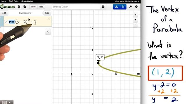 Vertex of a Parabola 3 - Visualizing Algebra смотреть онлайн