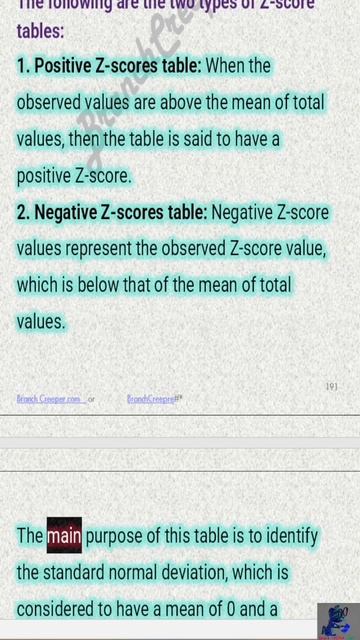 Z-Score Table Part-2 смотреть онлайн