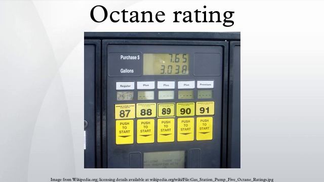 Octane rating смотреть онлайн