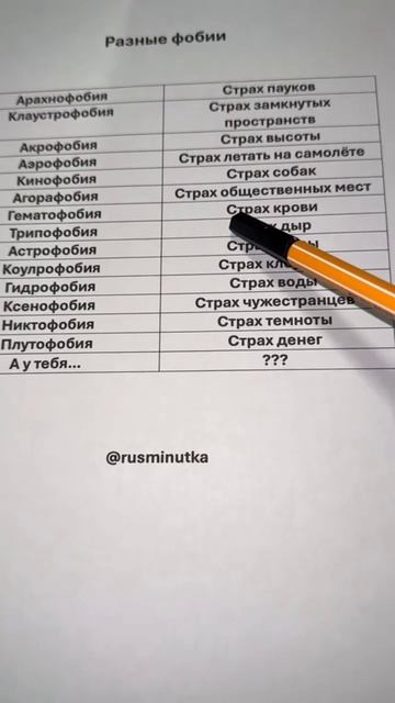 А у вас какая фобия ? напишите в коментах мне очень интересно смотреть онлайн