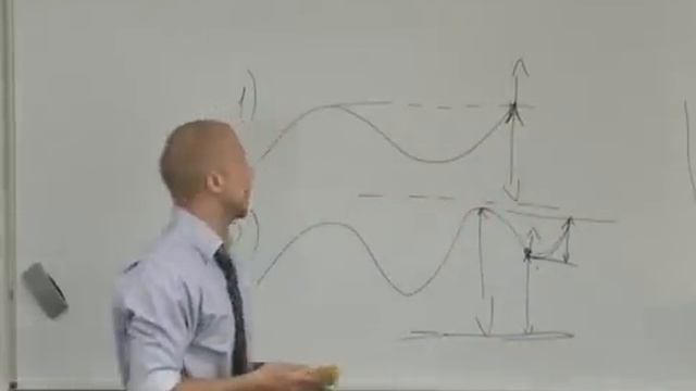 Инвестиции в ПАММ-счета выпуск 5.flv смотреть онлайн