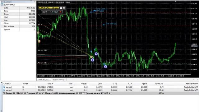 GridDistance and GridFactor for TradeBuilderMT5 смотреть онлайн