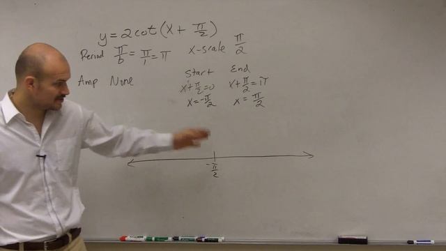Graphing Cotangent with a Phase Shift смотреть онлайн