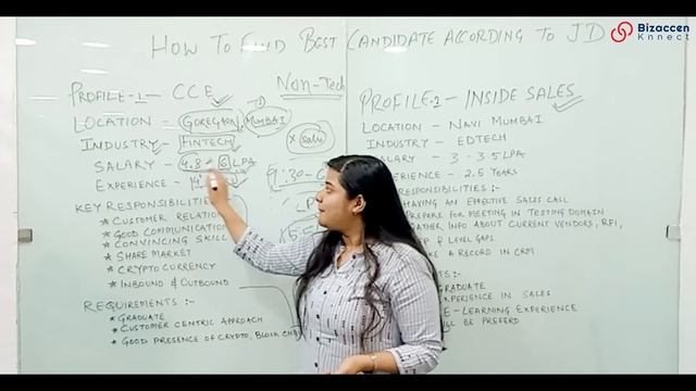 How To Find Best Candidate According To JD For Non-Technical Profile | Part 1 | смотреть онлайн
