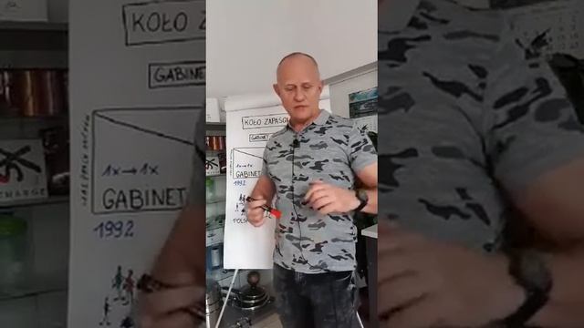 Запасное колесо или спасательный круг смотреть онлайн
