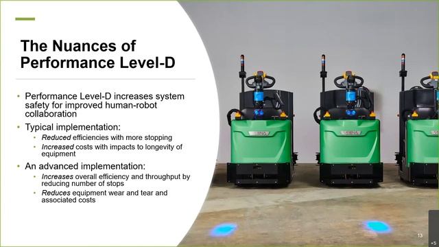 How to Improve Safety & Productivity with Self Driving Vehicles Webinar смотреть онлайн