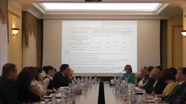 Централизация закупочной деятельности регионов РФ Л В Никифорова смотреть онлайн