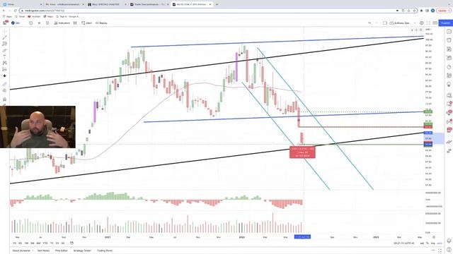 8%+ shorting Micron (MU) in just 4 days смотреть онлайн