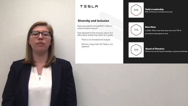 Bayes Business School - FTMBA 2021 - Group 7 - Tesla Analysis смотреть онлайн