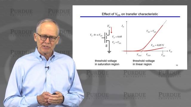 nanoHUB-U MOSFET Essentials L1.4: Transistors, Compact Models, and Circuits - MOSFET Device Metrics смотреть онлайн