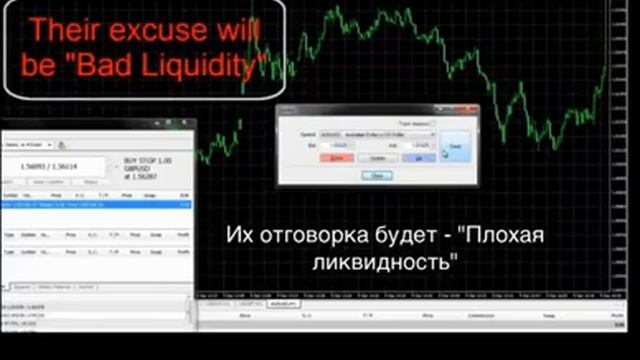 Форекс обман metatrader или как ДЦ отнимают деньги смотреть онлайн