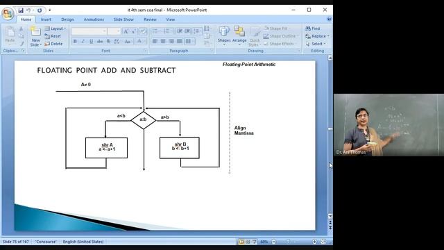 Floating pt addition sub algorithm COA смотреть онлайн