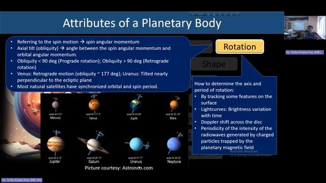Introduction to Exploration of the Solar System by Dr. Tirha Pratim Das смотреть онлайн