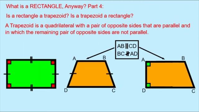 What is a RECTANGLE, anyway? Part 4: Is a Rectangle a Trapezoid? Is a Trapezoid a Rectangle? смотреть онлайн