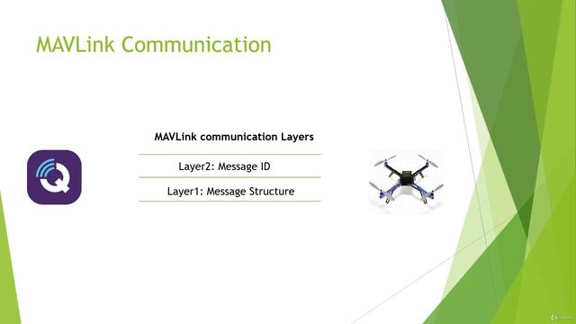 5.1. Intro to MAVLink смотреть онлайн