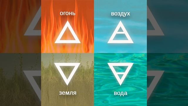 Урок номер1. Стихии в астрологии их мужские и женские энергии смотреть онлайн