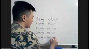 Маркетинг план подробно | М Интернешнл