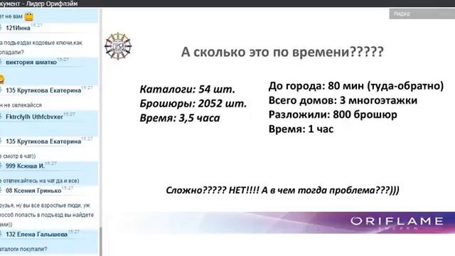 2015 09 18 Бондарева Яна ЛТО, проблема Нет!!! А в чем тогда сложность смотреть онлайн