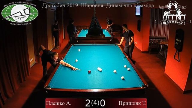 Дрогобич 2019. Шаровня. Динамічна піраміда №17 Плешко А. - Пришляк Т. смотреть онлайн