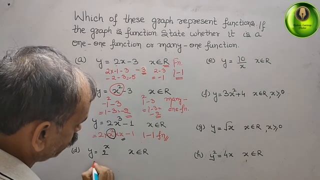 Which of these graphs represent functions. If graph is function. State whether it is 1-1 or many-on смотреть онлайн