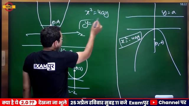 Class- 11 || Math || Parabola( परवलय ) || Class 16 || By Amarjeet Sir смотреть онлайн