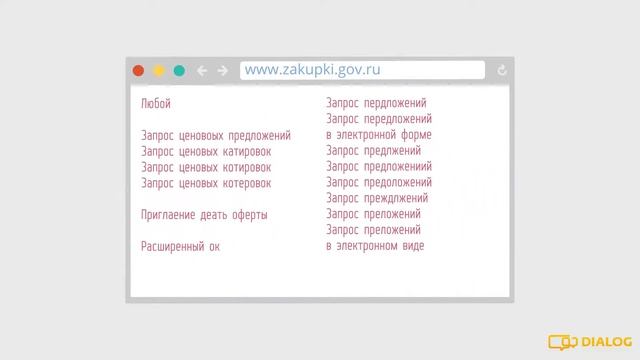 Закупки по 223 ФЗ смотреть онлайн