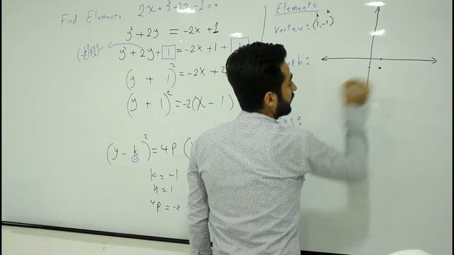 Finding the elements of a parabola смотреть онлайн