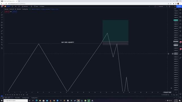 5. Liquidity смотреть онлайн