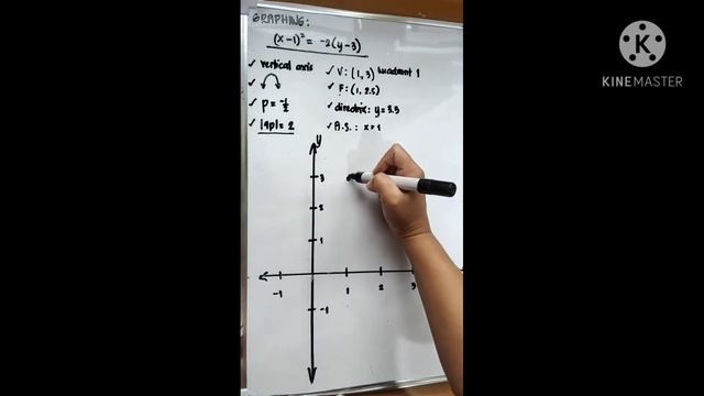 PARABOLA-Part 1 смотреть онлайн